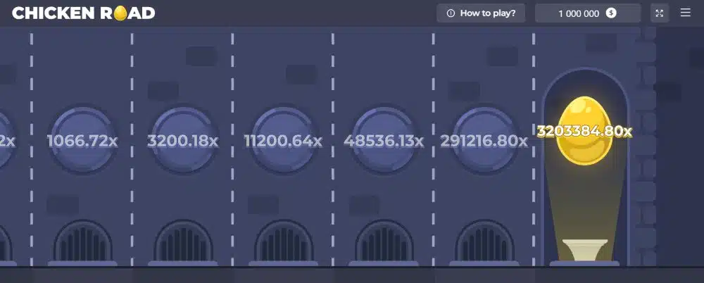 Die 4 Schwierigkeitsstufen &mdash; welche passt zu dir?